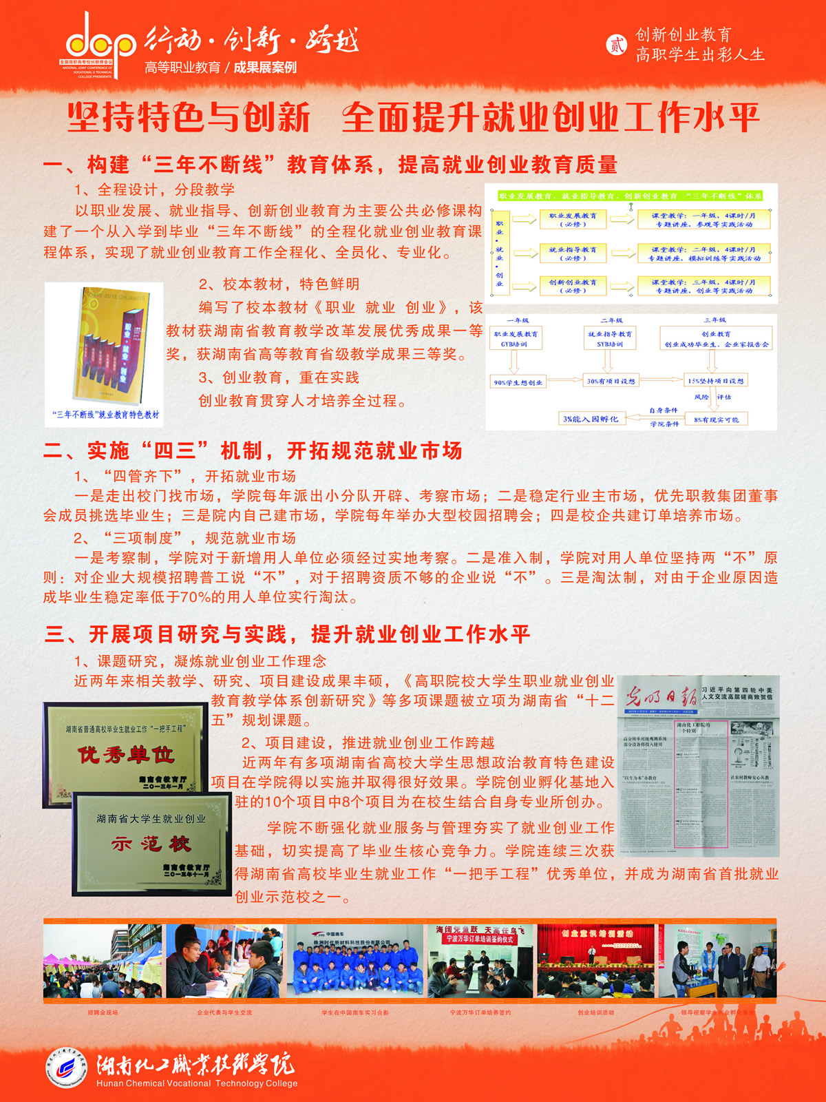 27.湖南化工职业技术学院+就业创业案例.jpg