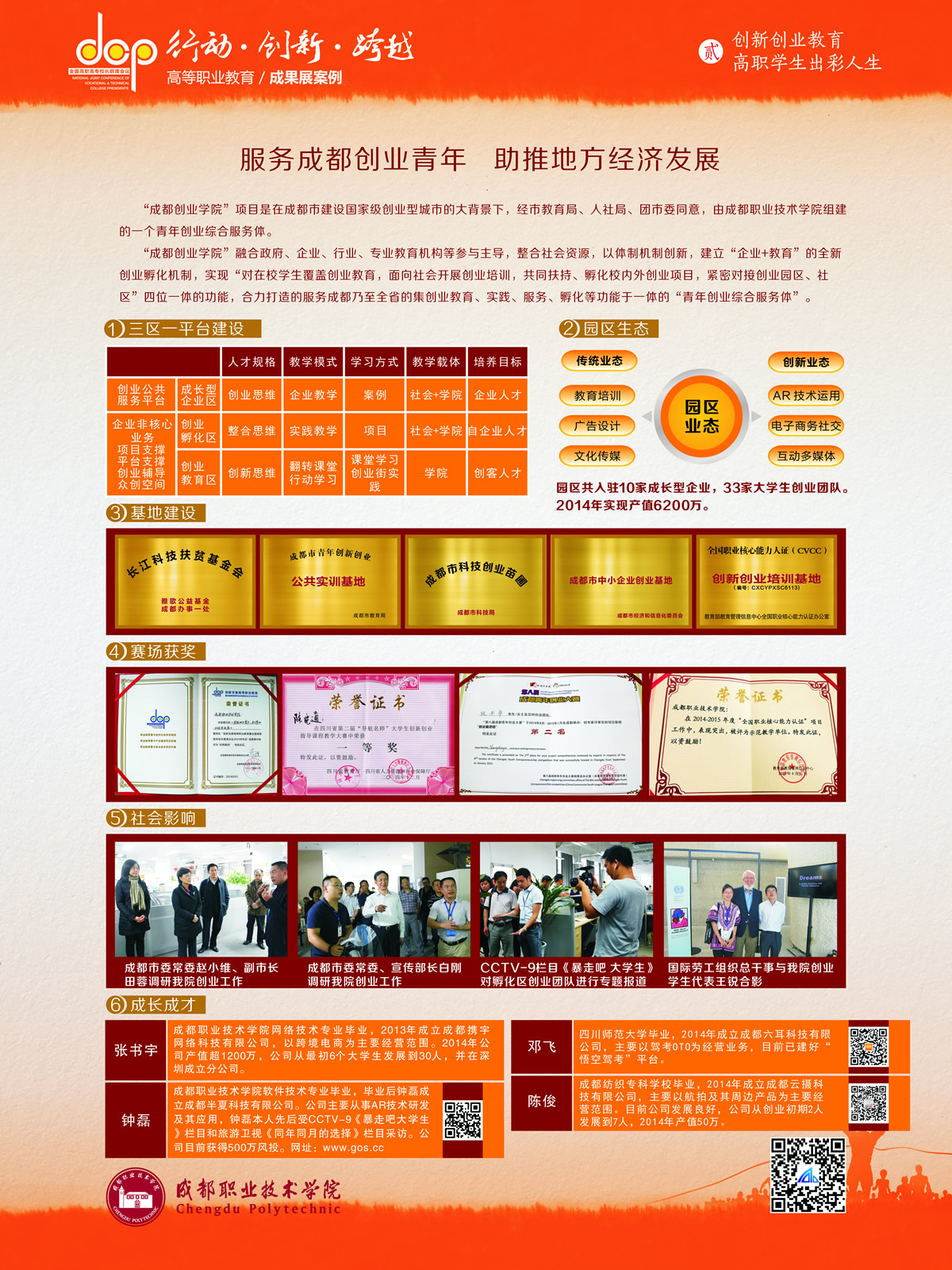 13.成都职业技术学院宣传展板（创新创业教育，高职学生出彩人生）.jpg