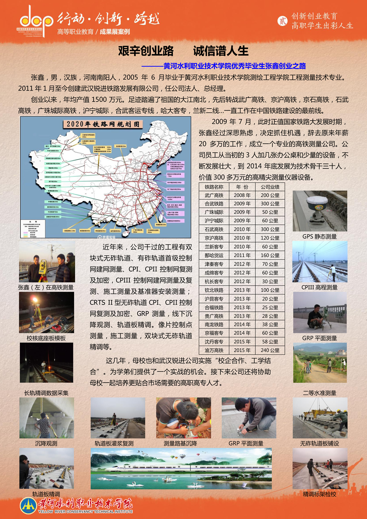01.黄河水利职业技术学院宣传展板创新创业教育、高职学生出彩人生.jpg