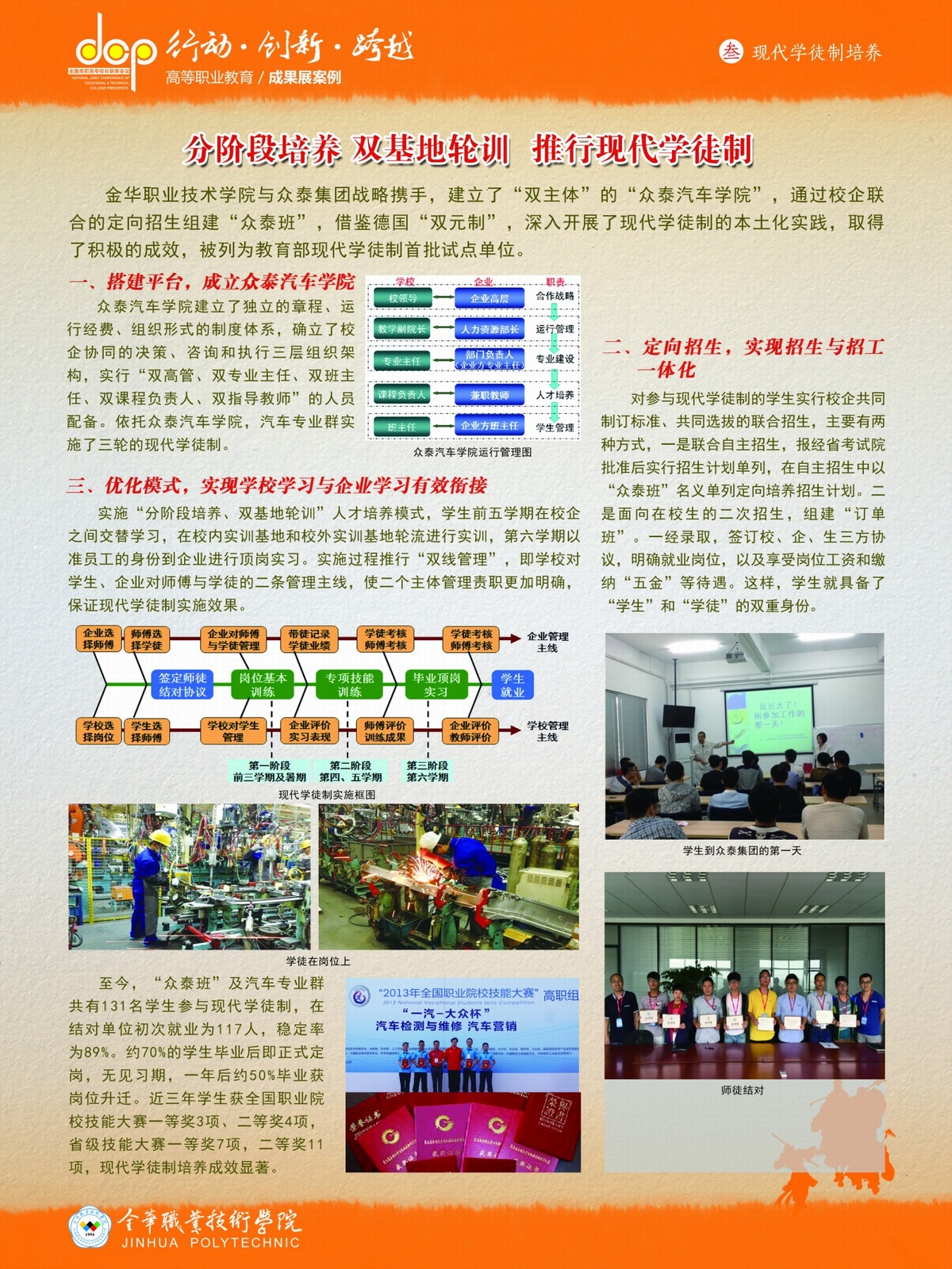 金华职院+宣传展板+现代学徒制.jpg