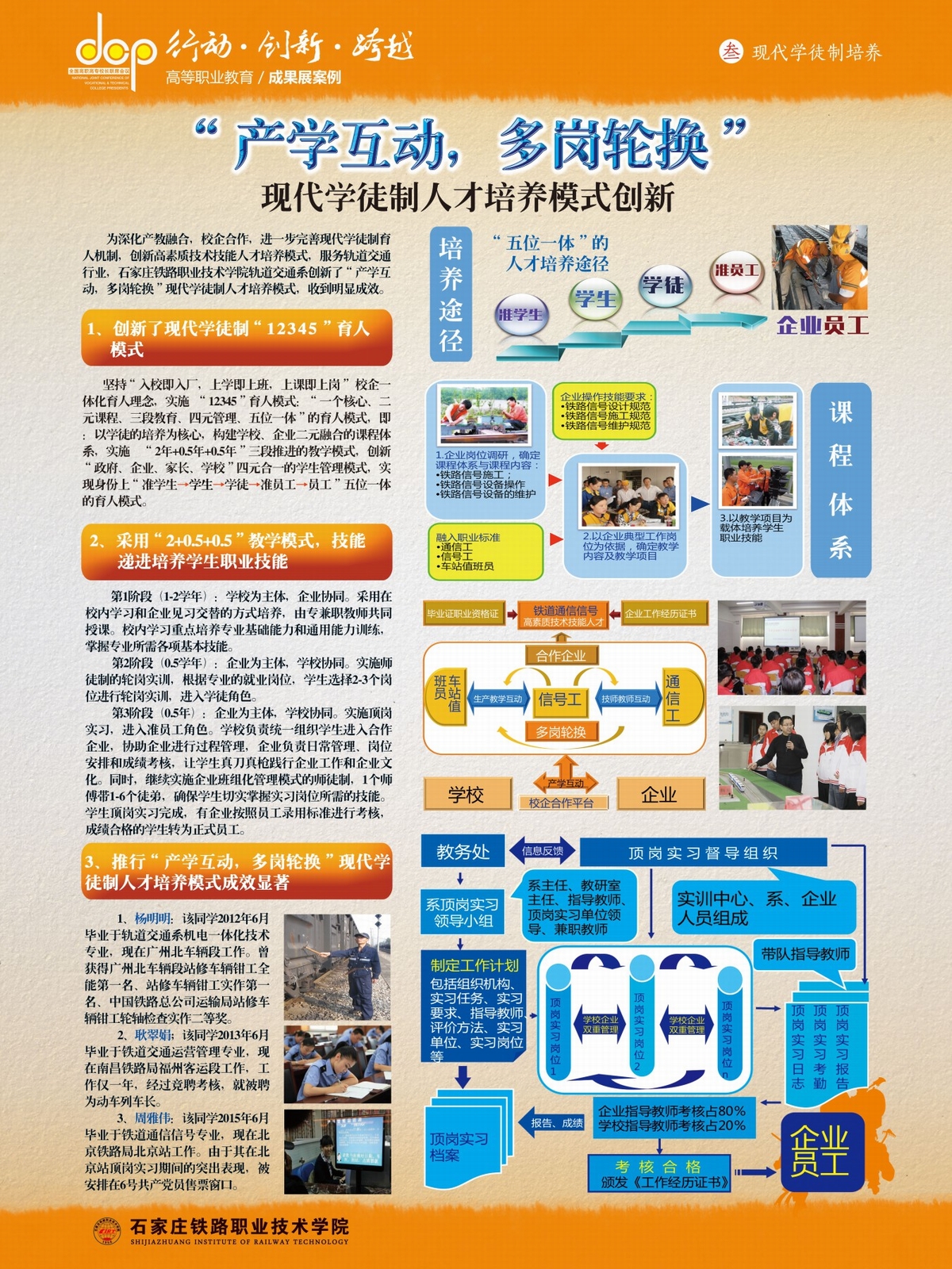 石家庄铁路职业技术学院＋宣传展板＋现代学徒制_看图王-3（定稿）.jpg