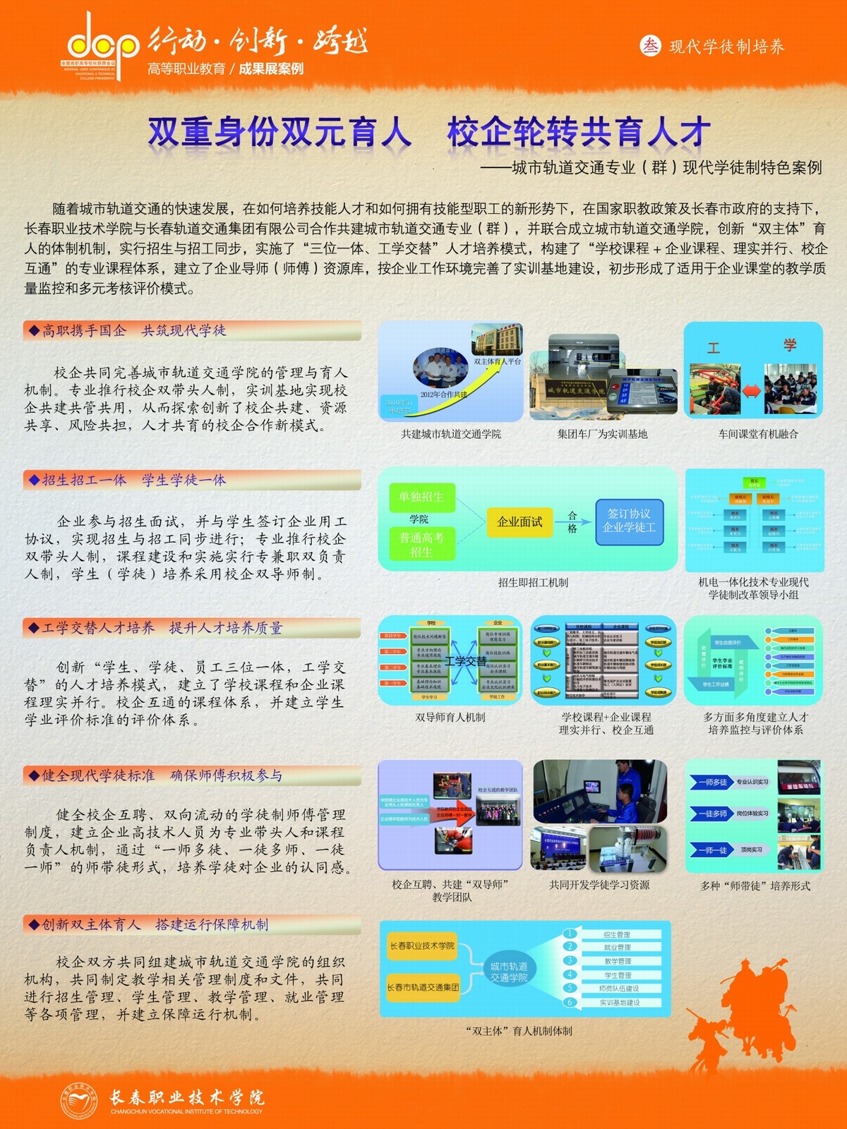 长春职业技术学院+宣传展板+现代学徒制培养1.jpg