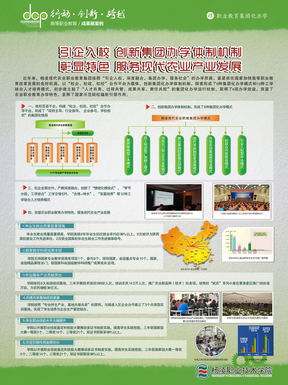 2杨凌职院 宣传展板 集团化办学jpg.jpg