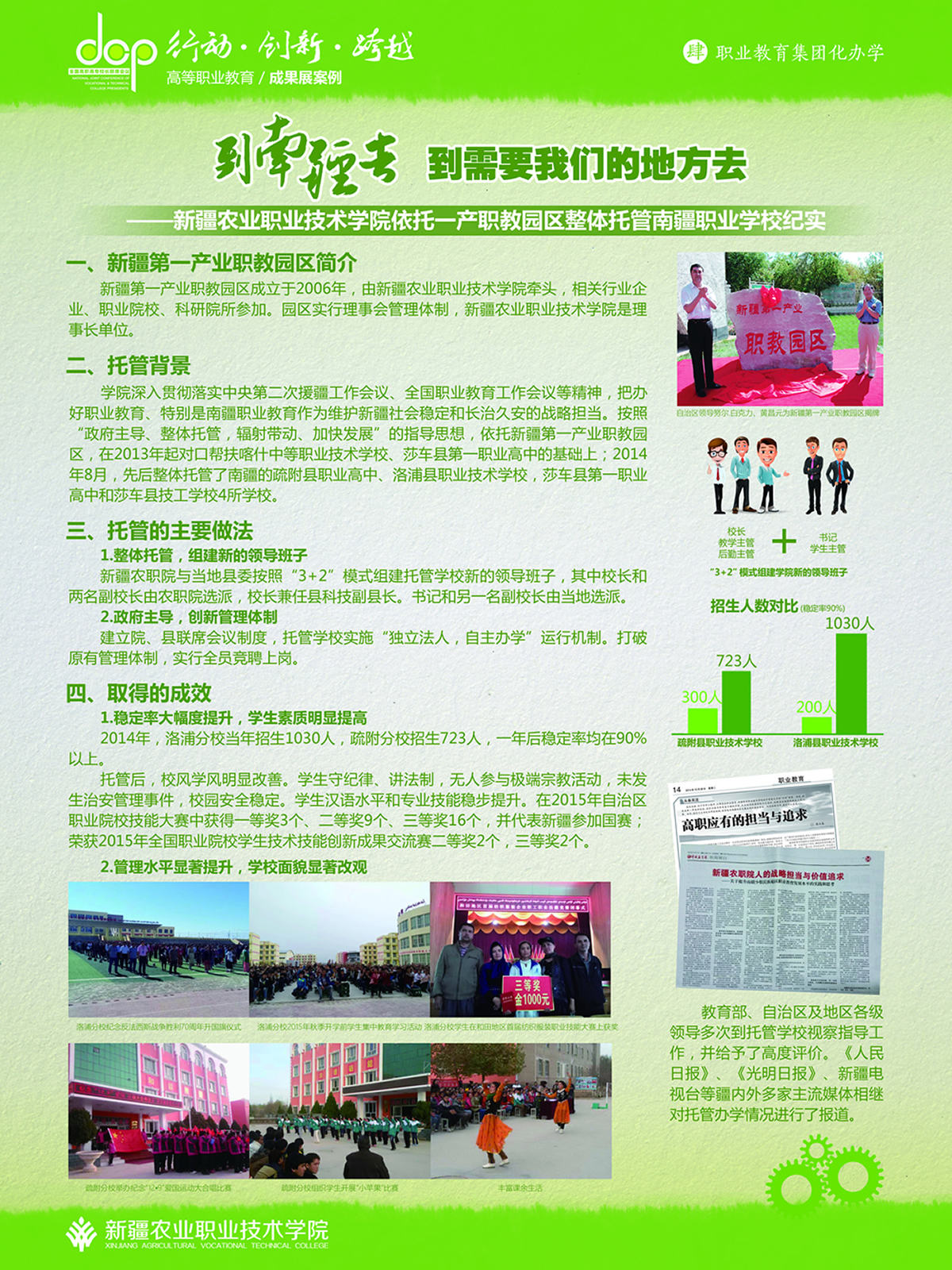 4新疆农业职业技术学院+职业教育集团化办学+到南疆去+到需要我们....jpg