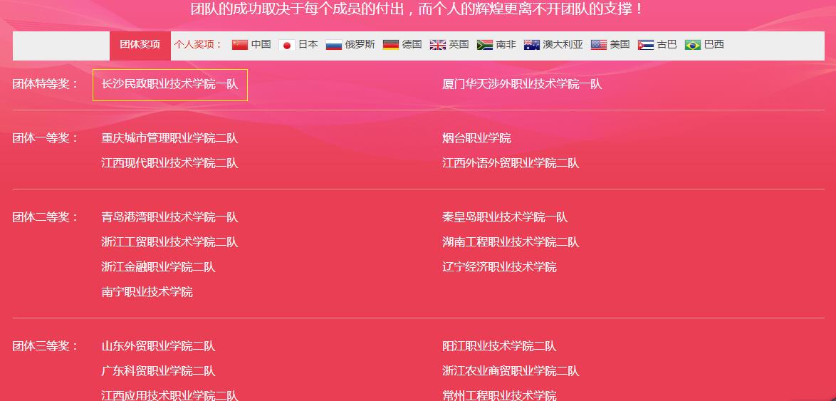 获奖名单.jpg