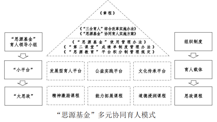 1663031929136.png