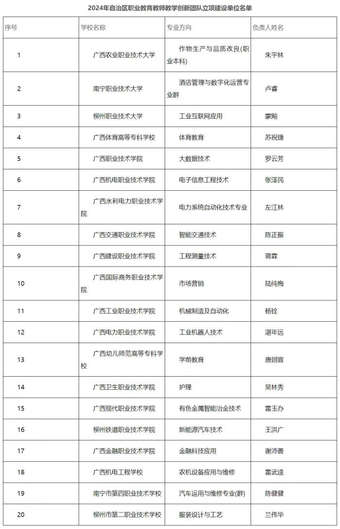 微信图片_20240720155856.jpg 微信图片_20240720155856.jpg