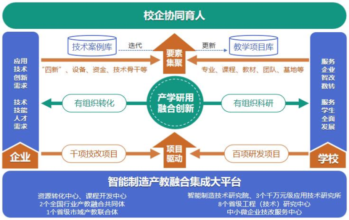 图片 2.png 图片 2.png